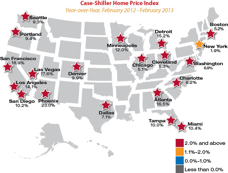 case-shiller home index for february 2013